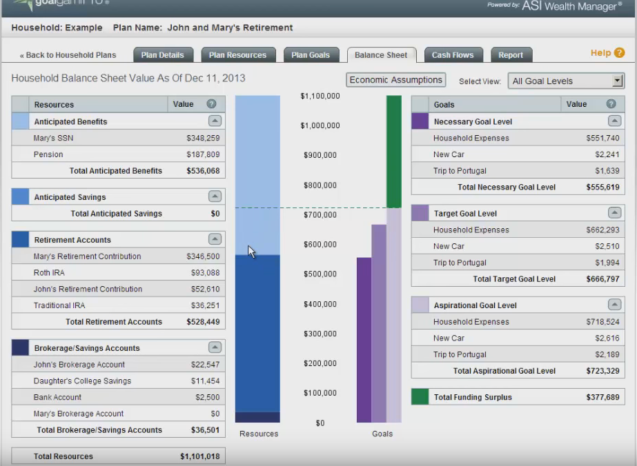 Financial Advisory Software