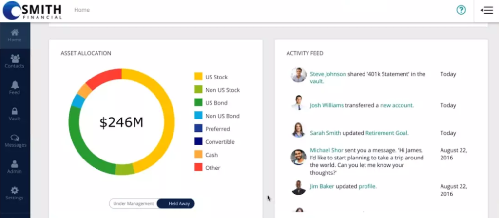 Comparing The Best Digital Advice Platforms For (Human) RIAs