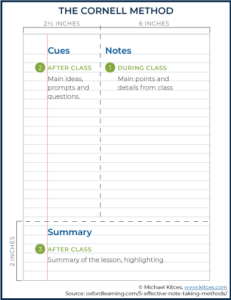 Client Note-Taking: How Advisors Can Improve Conversations