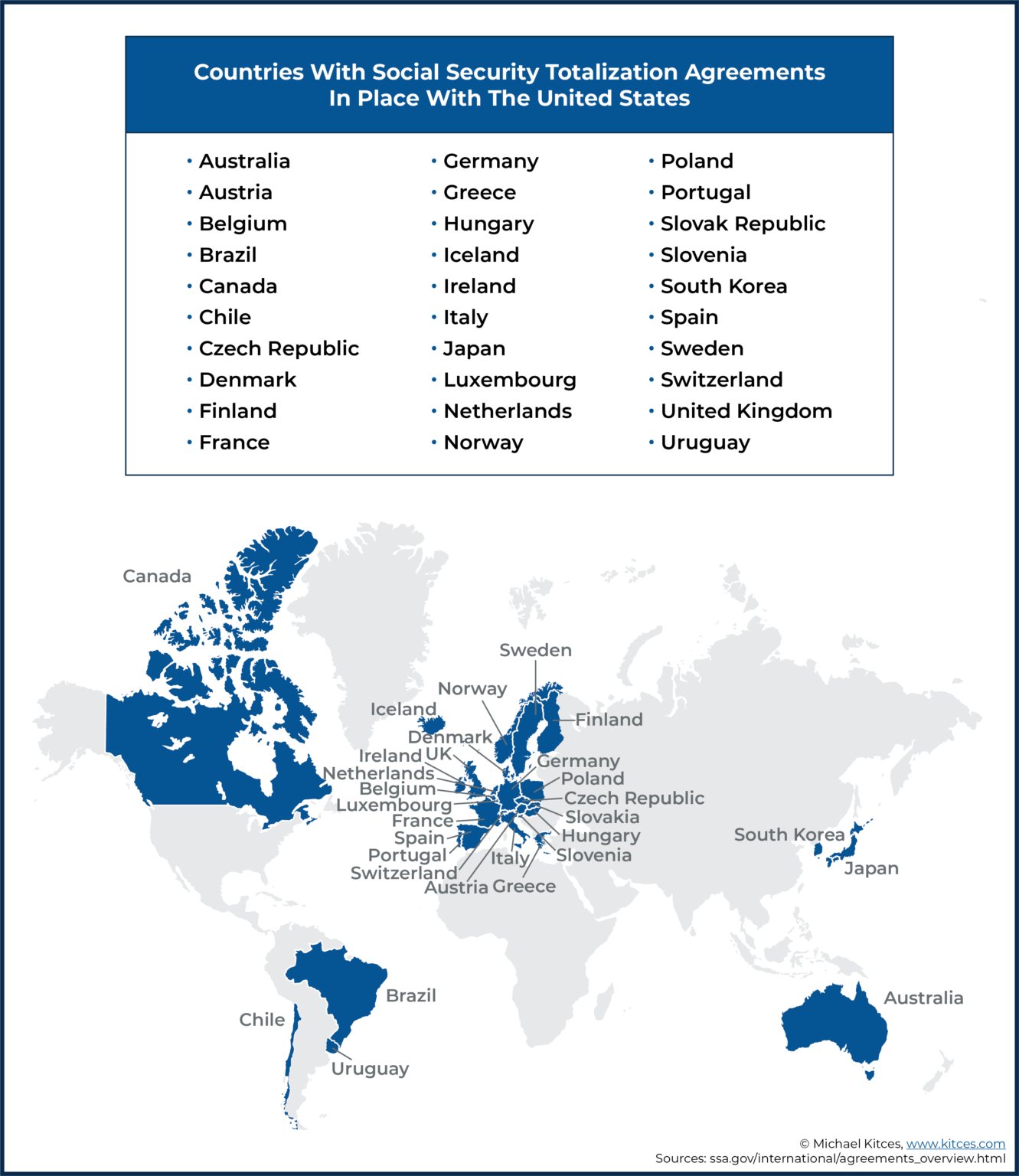 Social Security Benefits Coordination For Clients Abroad   Countries With Social Security Totalization Agreements In Place With The United States 1331x1536 