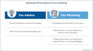 Elements Of Tax Advice Vs Tax Planning