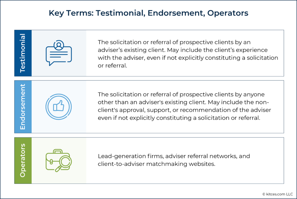 Key Terms Testimonial Endorsement Operators