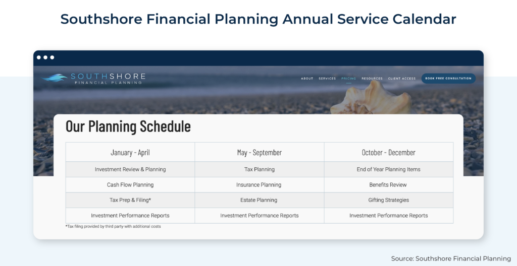Southshore Financial Planning Annual Service Calendar