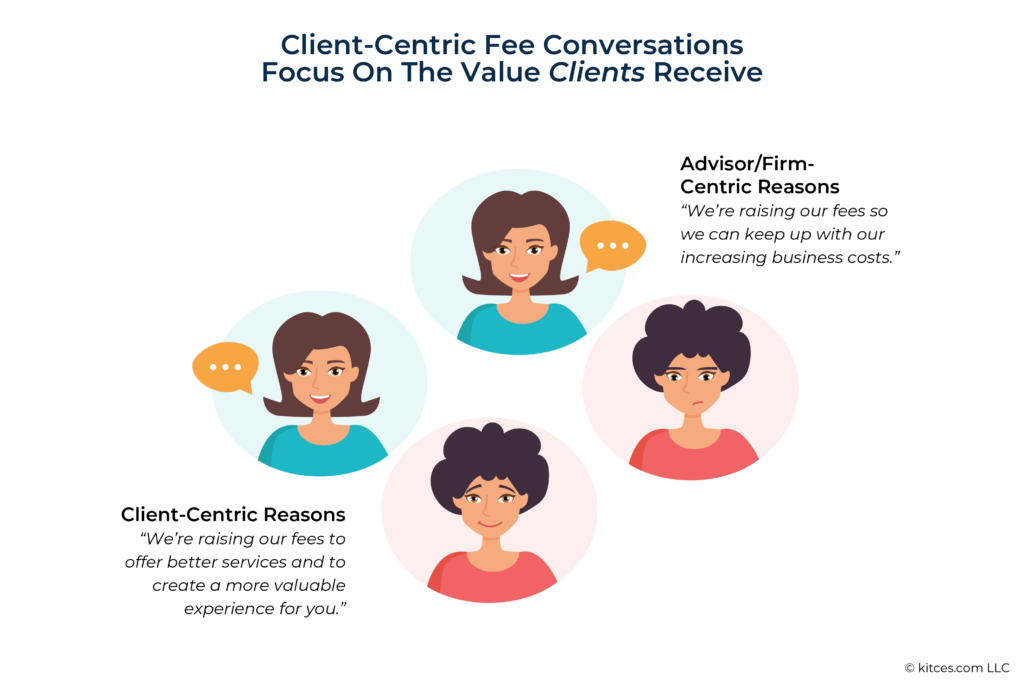 Client Centric Fee Conversations Focuses On The Value Clients Receive