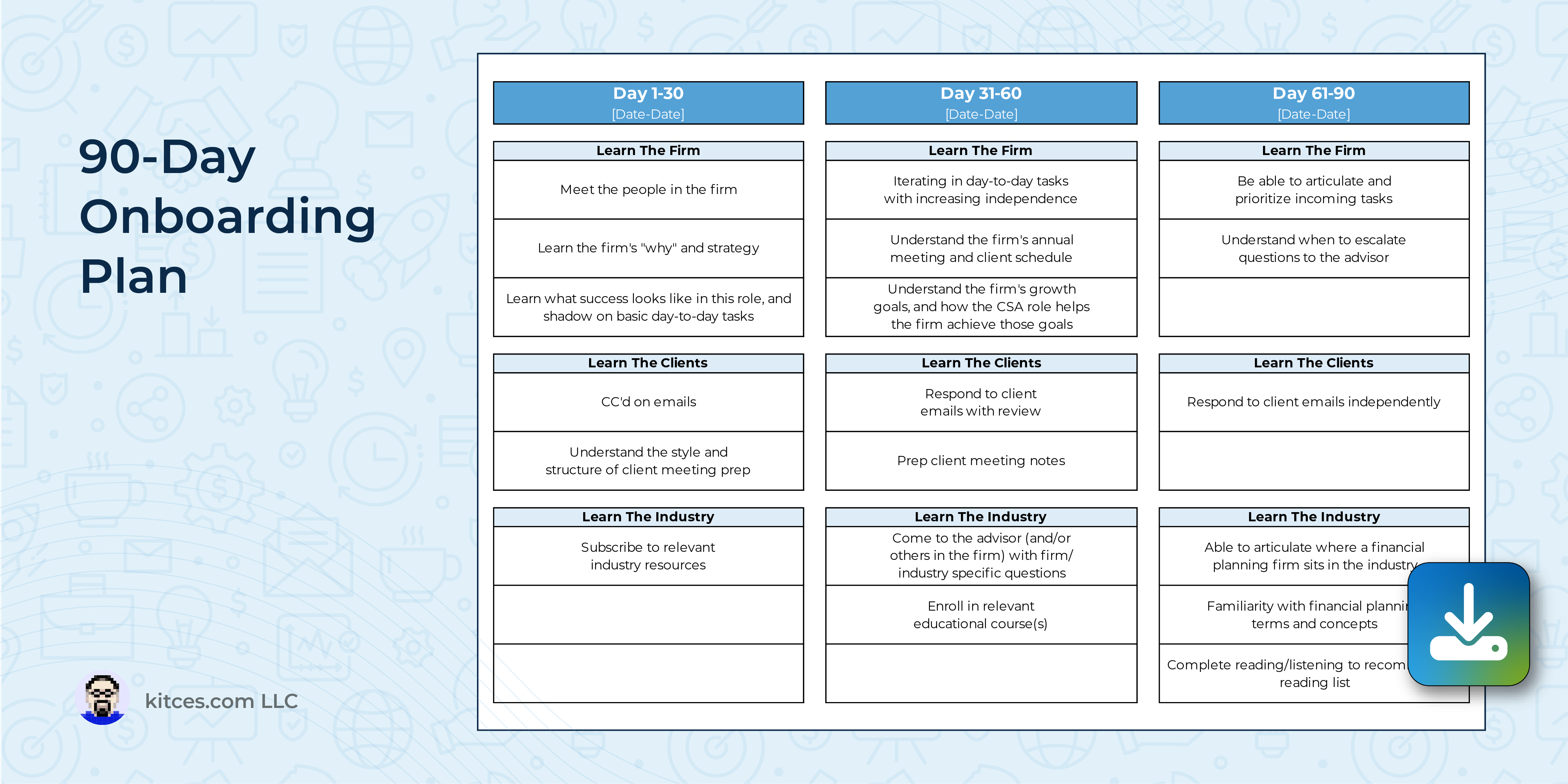 Social Image CSA Onboarding